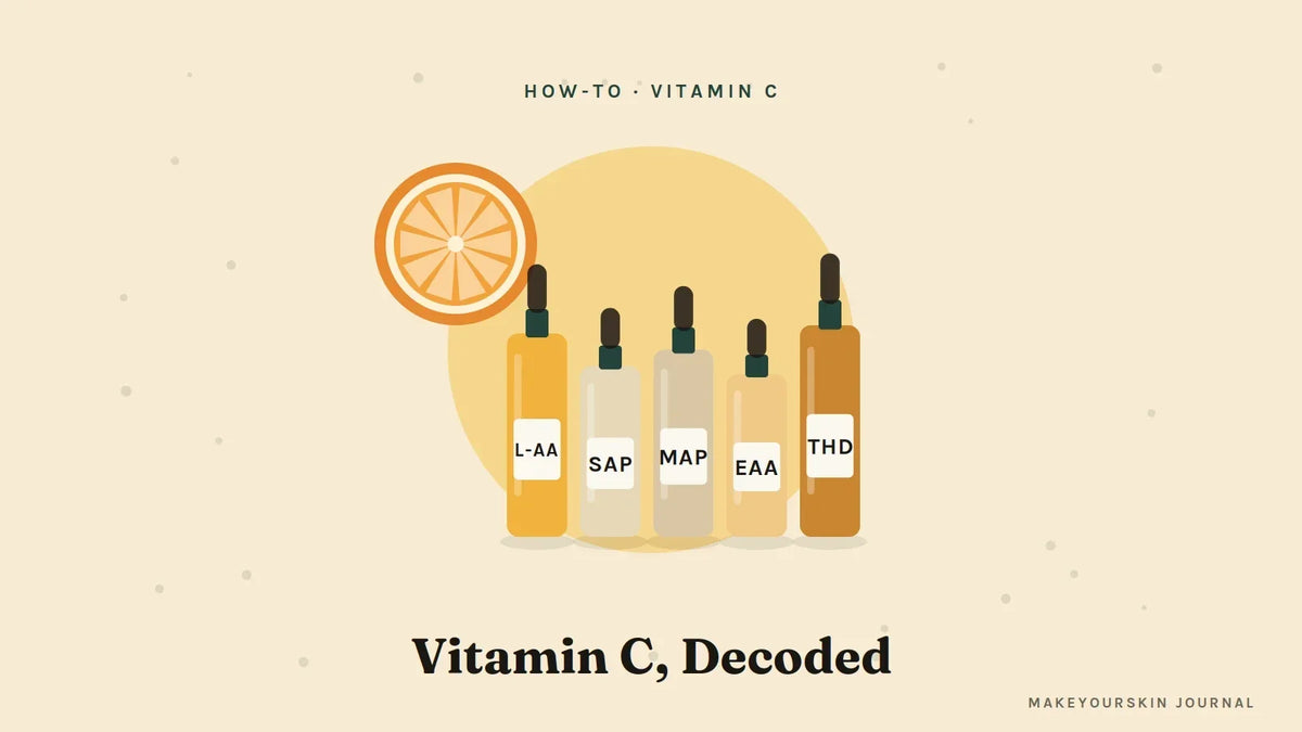 Illustration of five vitamin C dropper bottles labelled L-AA, SAP, MAP, EAA and THD beside an orange slice — MakeYourSkin Journal
