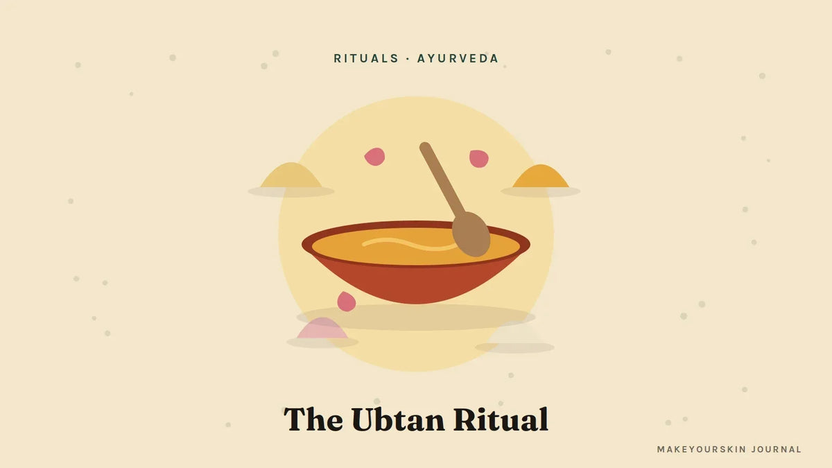 Illustration of a bowl of golden ubtan paste with a wooden spoon, rose petals and small piles of powder — MakeYourSkin Journal