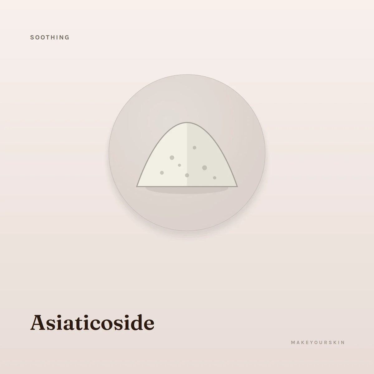 Asiaticoside — powder, Global — MakeYourSkin