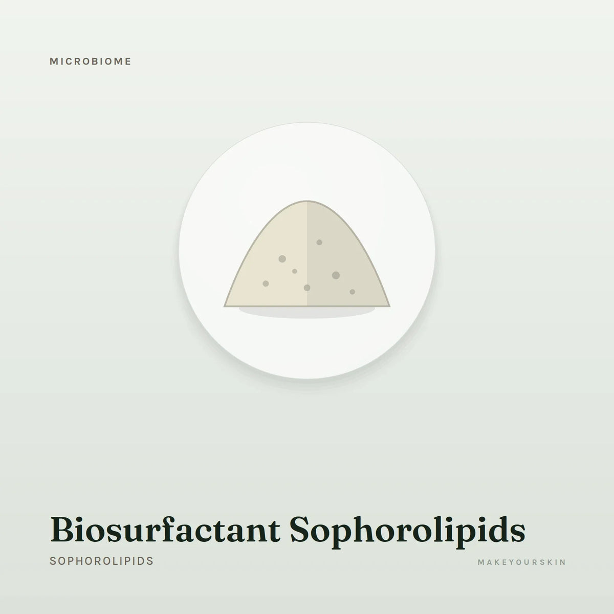 Biosurfactant Sophorolipids (Sophorolipids) — powder, Global — MakeYourSkin