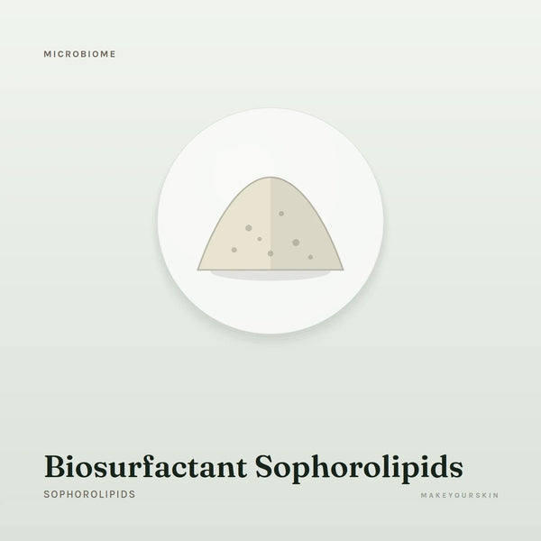 Biosurfactant Sophorolipids (Sophorolipids) — powder, Global — MakeYourSkin
