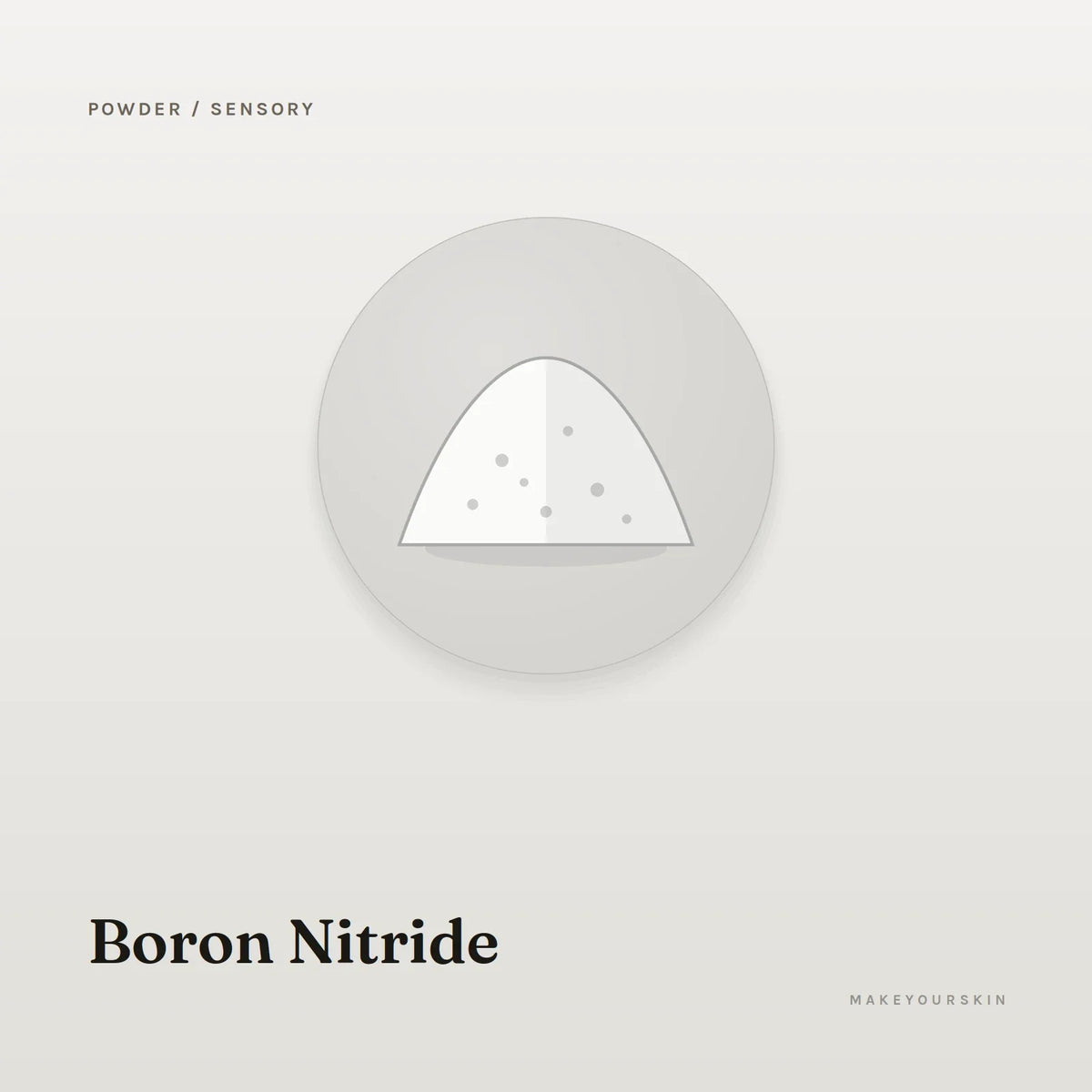 Boron Nitride — powder, Global — MakeYourSkin
