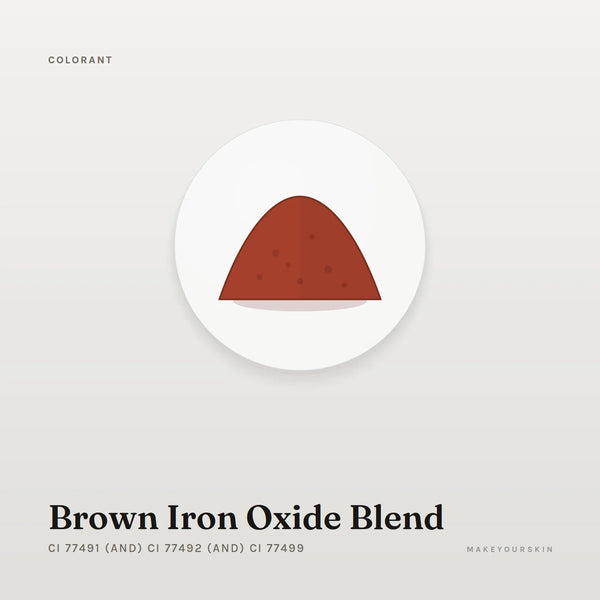 Brown Iron Oxide Blend (CI 77491 (and) CI 77492 (and) CI 77499) — powder, Global — MakeYourSkin