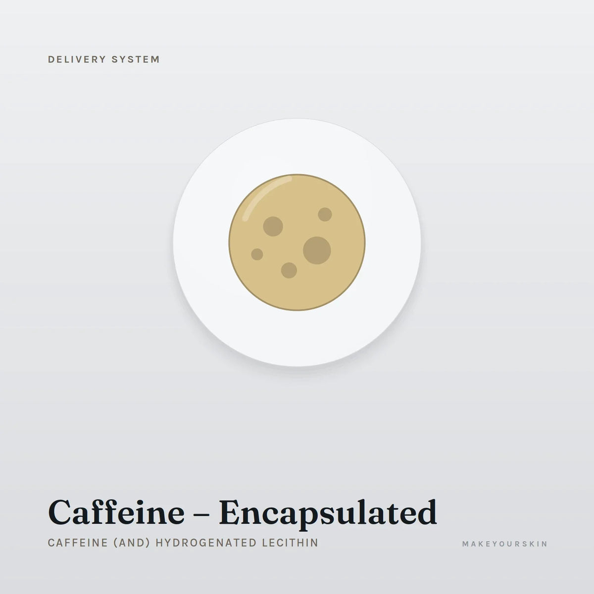 Caffeine – Encapsulated (Caffeine (and) Hydrogenated Lecithin) — dispersion, Global — MakeYourSkin