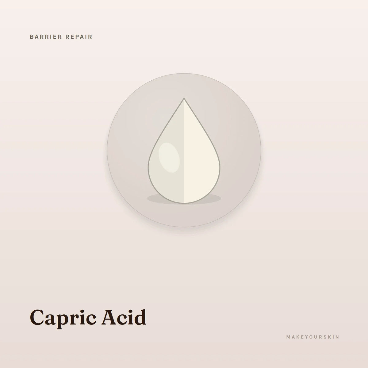 Capric Acid — oil, Global — MakeYourSkin