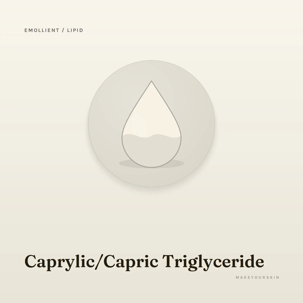 Caprylic/Capric Triglyceride — liquid, Global — MakeYourSkin
