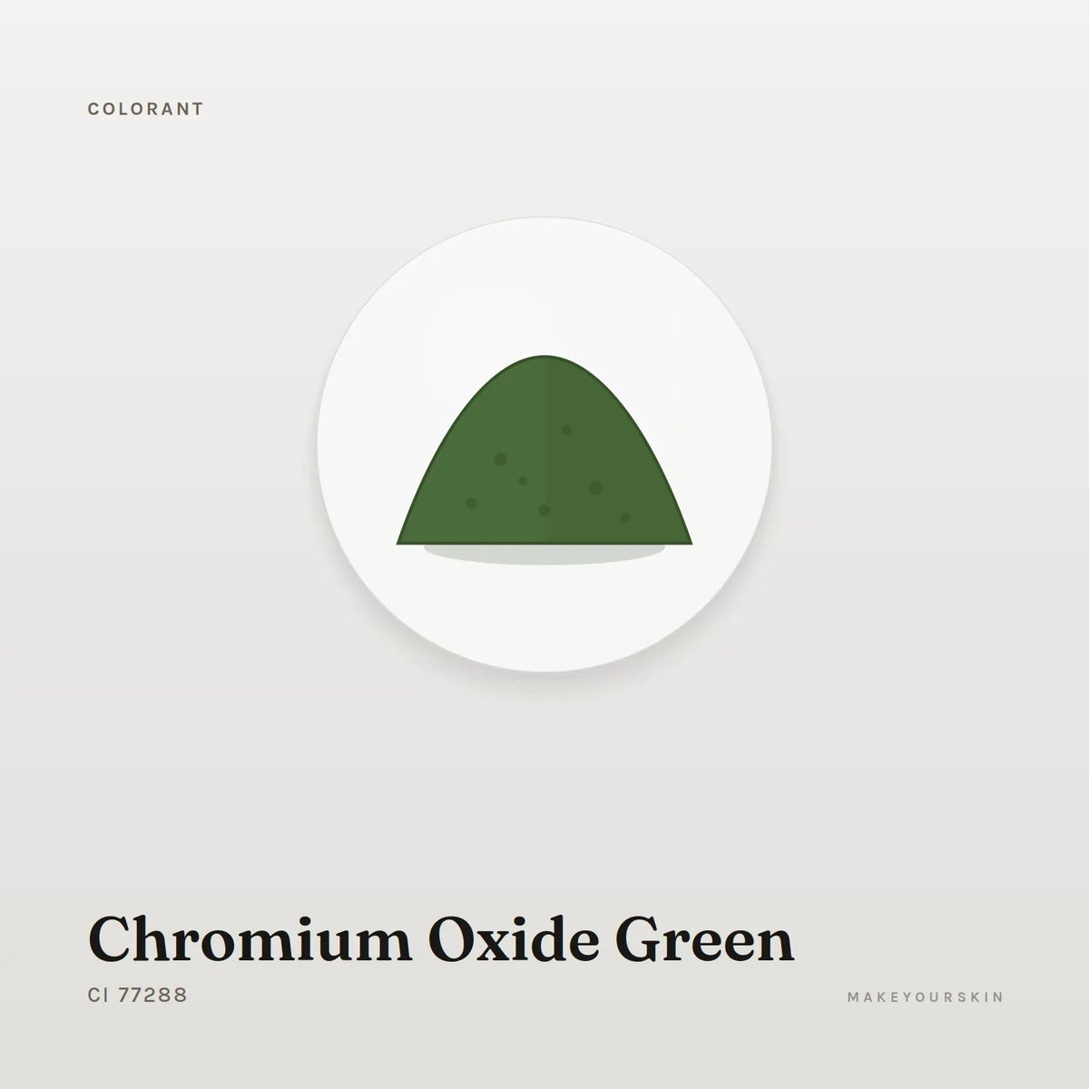 Chromium Oxide Green (CI 77288) — powder, Global — MakeYourSkin