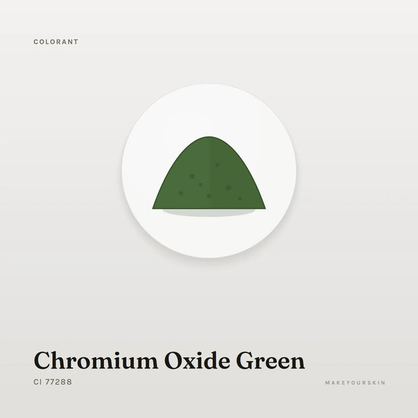 Chromium Oxide Green (CI 77288) — powder, Global — MakeYourSkin