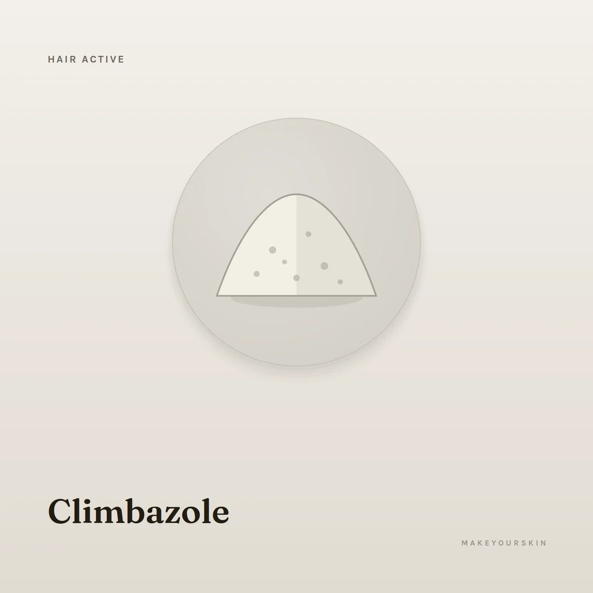 Climbazole — powder, Global — MakeYourSkin