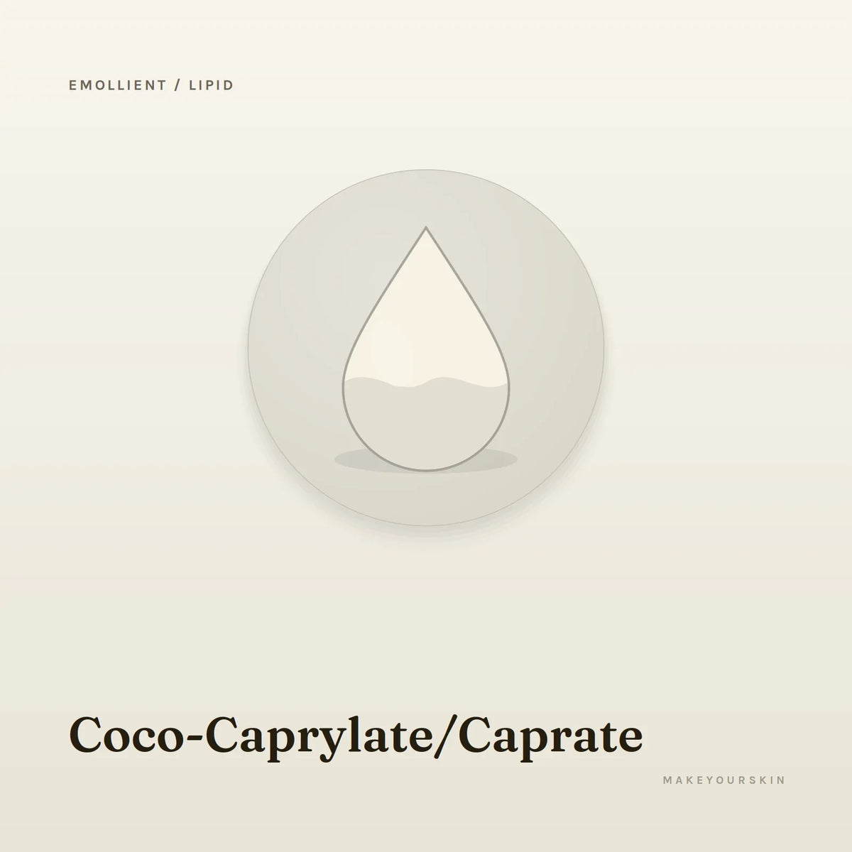Coco-Caprylate/Caprate — liquid, Global — MakeYourSkin