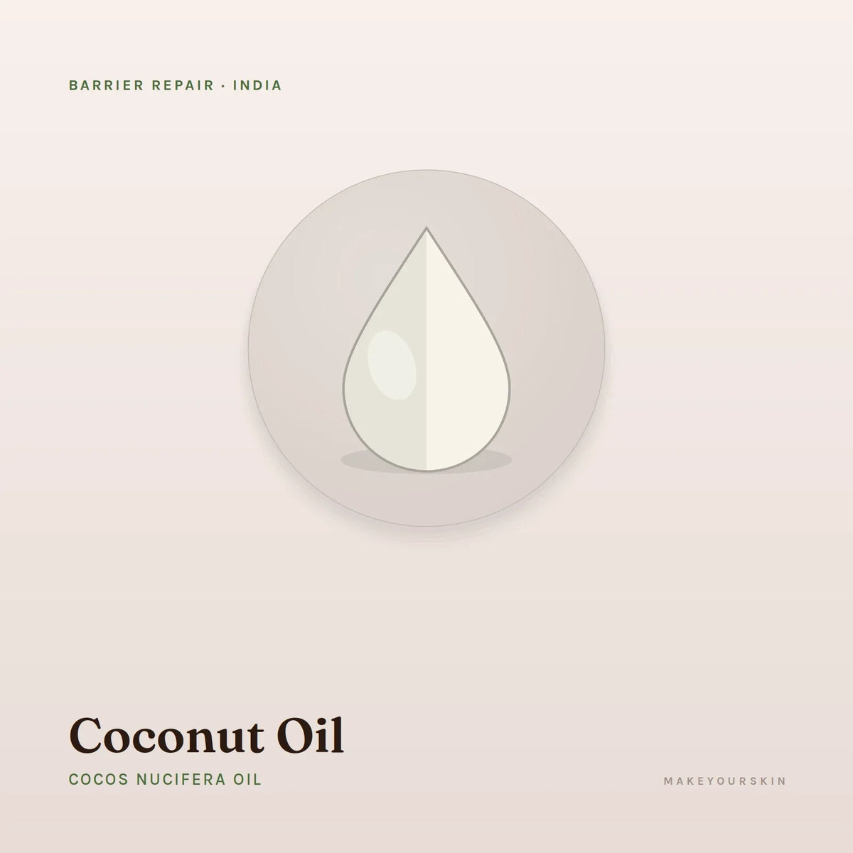 Coconut Oil (Cocos Nucifera Oil) — oil, India · Ayurveda — MakeYourSkin