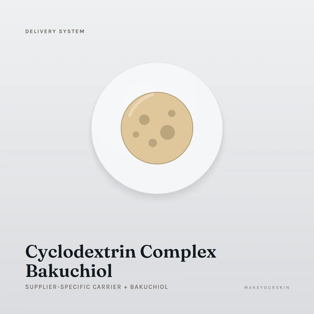 Cyclodextrin Complex Bakuchiol (Supplier-specific carrier + Bakuchiol) — dispersion, Global — MakeYourSkin