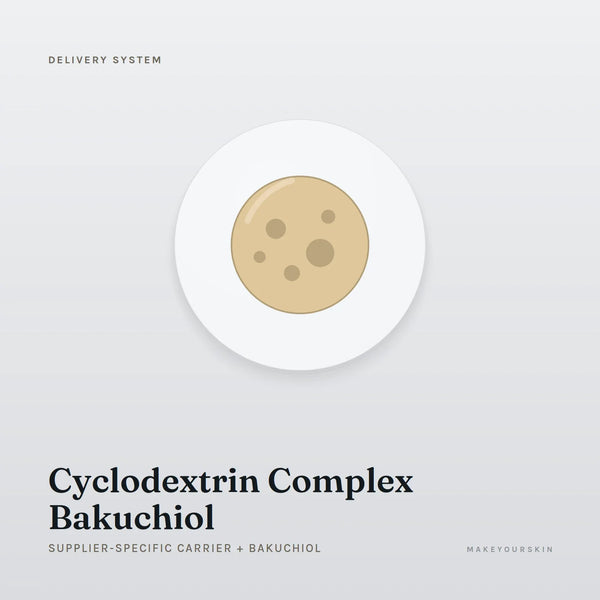 Cyclodextrin Complex Bakuchiol (Supplier-specific carrier + Bakuchiol) — dispersion, Global — MakeYourSkin
