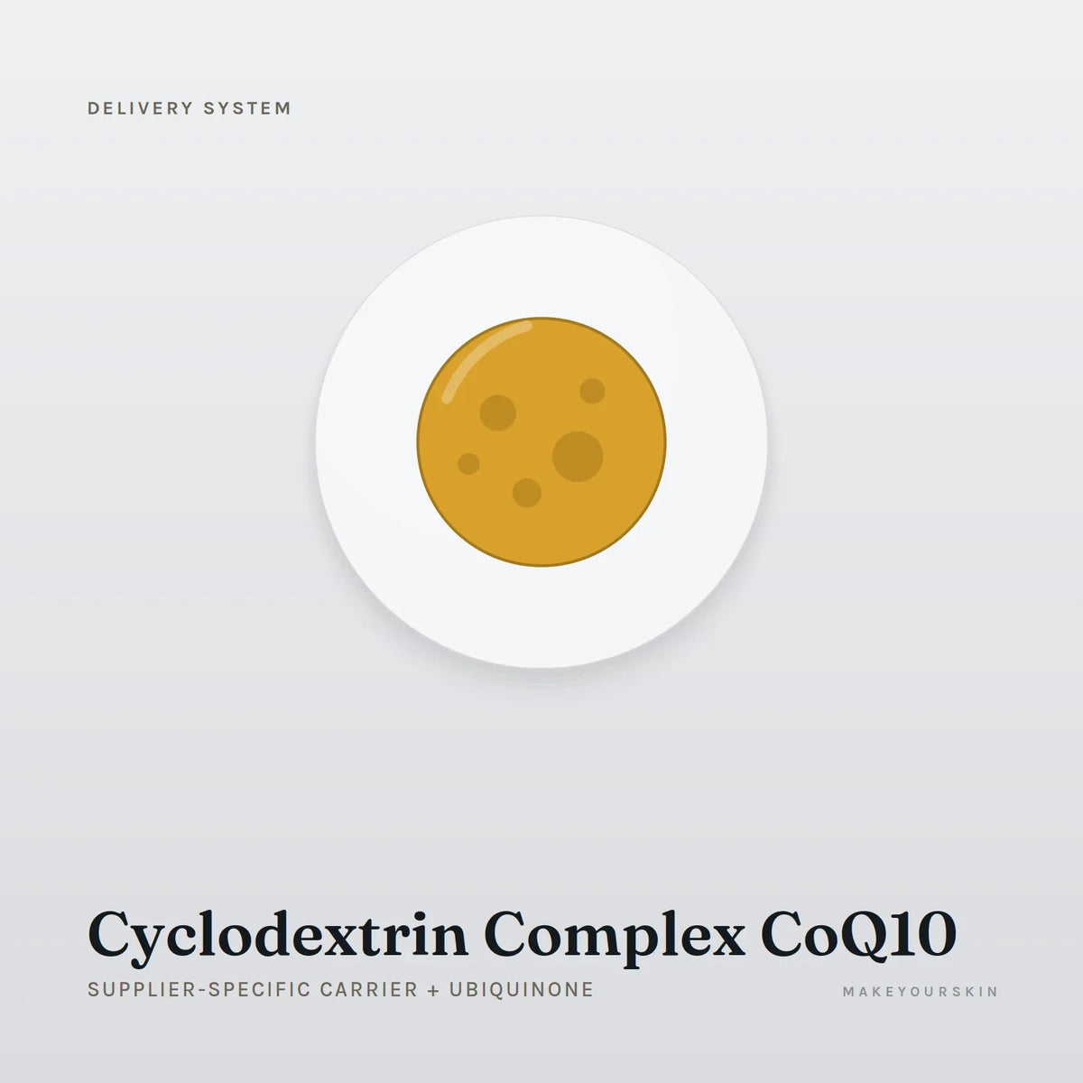 Cyclodextrin Complex CoQ10 (Supplier-specific carrier + Ubiquinone) — dispersion, Global — MakeYourSkin