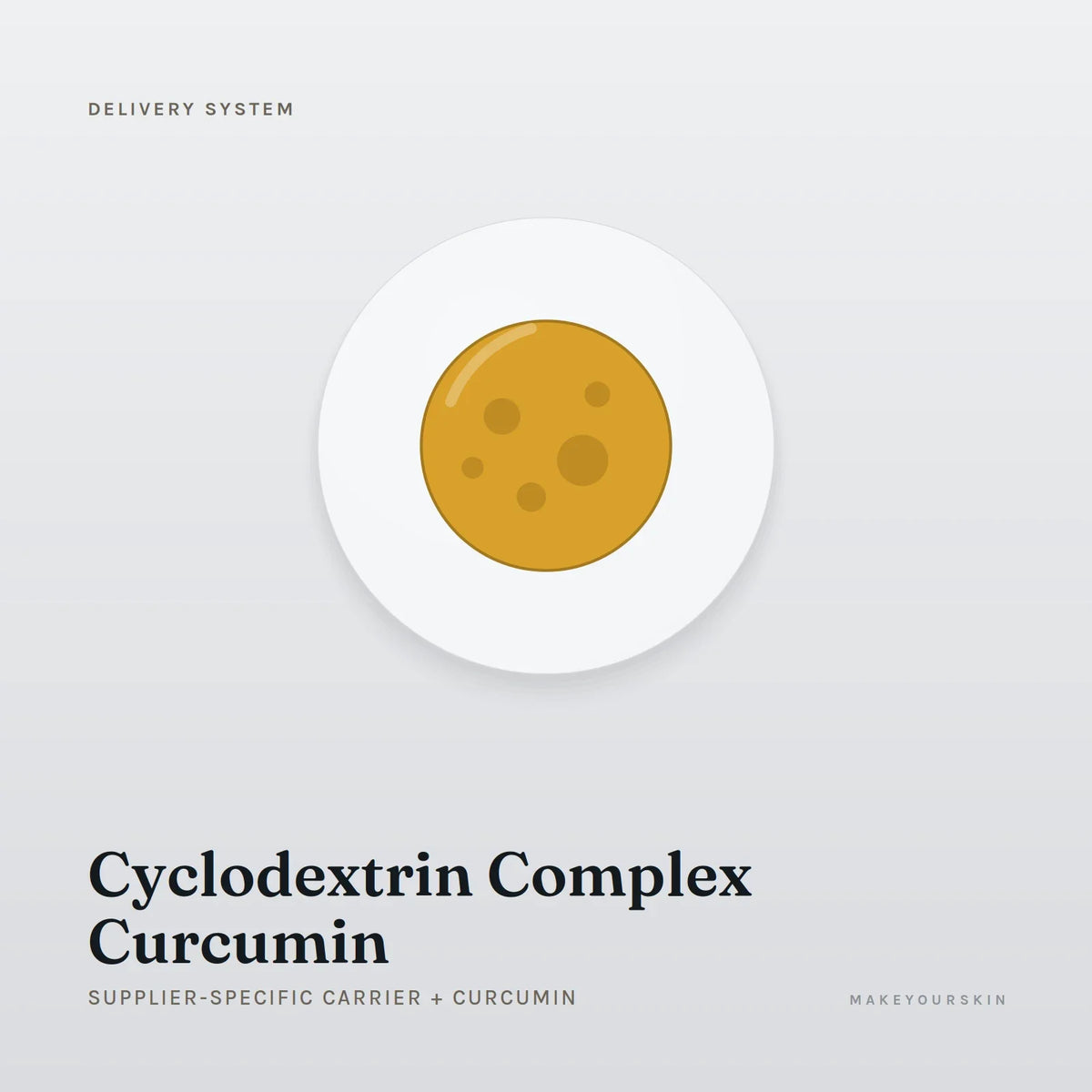 Cyclodextrin Complex Curcumin (Supplier-specific carrier + Curcumin) — dispersion, Global — MakeYourSkin