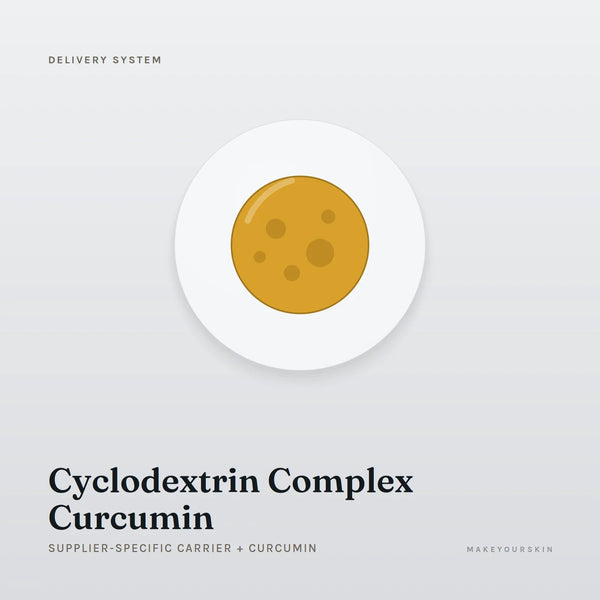 Cyclodextrin Complex Curcumin (Supplier-specific carrier + Curcumin) — dispersion, Global — MakeYourSkin
