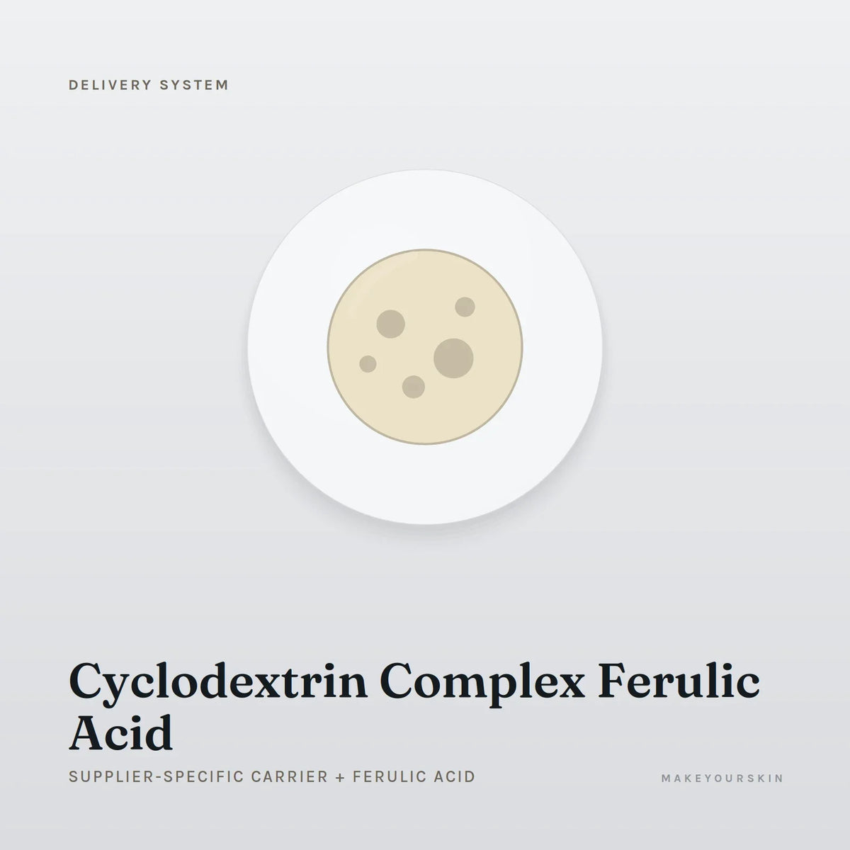 Cyclodextrin Complex Ferulic Acid (Supplier-specific carrier + Ferulic Acid) — dispersion, Global — MakeYourSkin