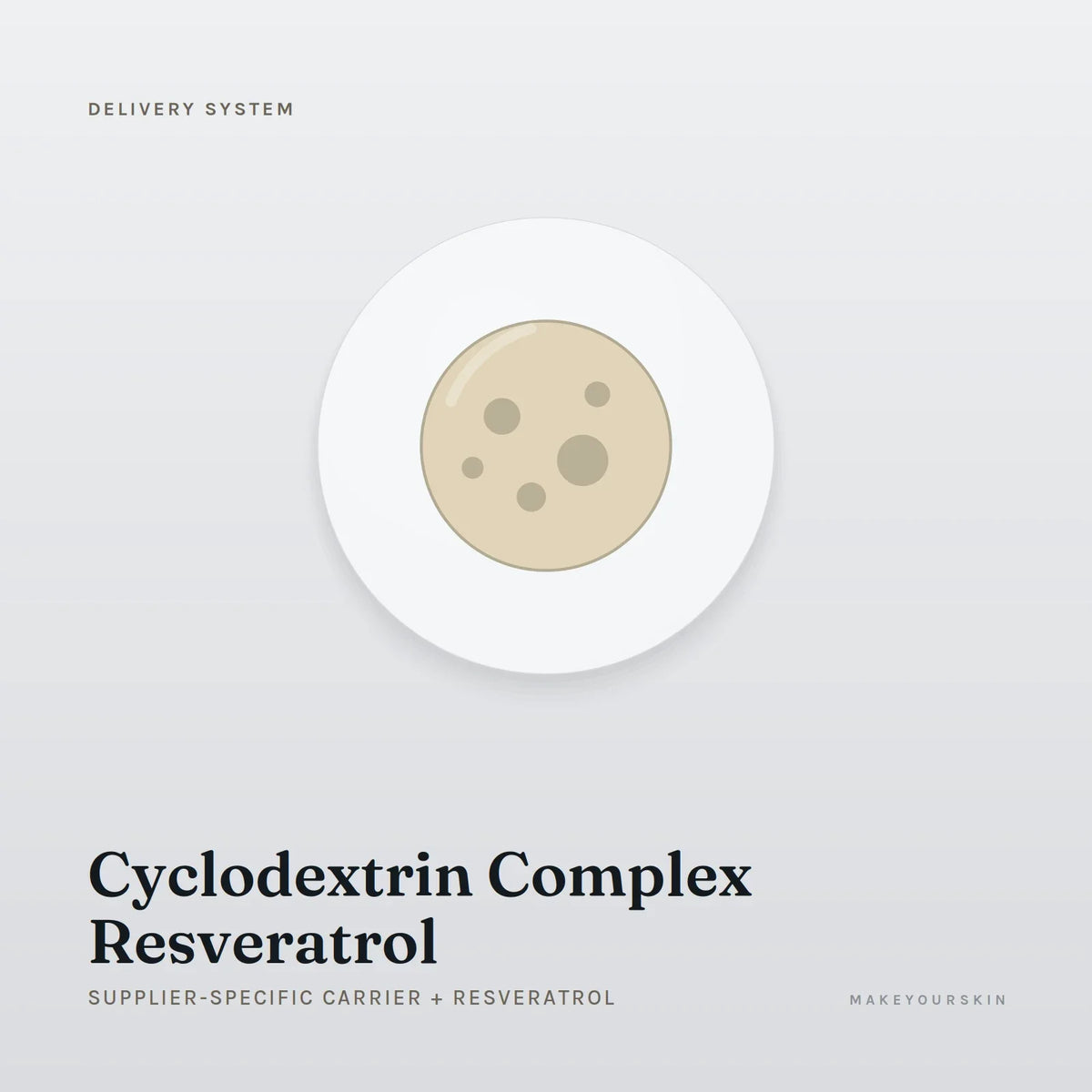 Cyclodextrin Complex Resveratrol (Supplier-specific carrier + Resveratrol) — dispersion, Global — MakeYourSkin