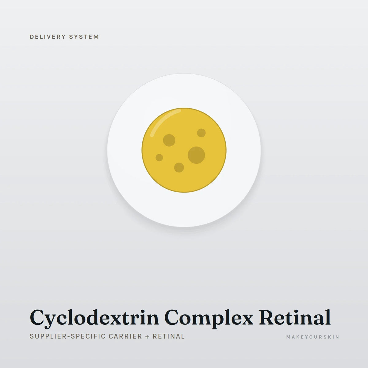 Cyclodextrin Complex Retinal (Supplier-specific carrier + Retinal) — dispersion, Global — MakeYourSkin