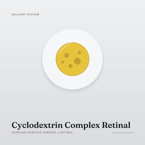 Cyclodextrin Complex Retinal (Supplier-specific carrier + Retinal) — dispersion, Global — MakeYourSkin