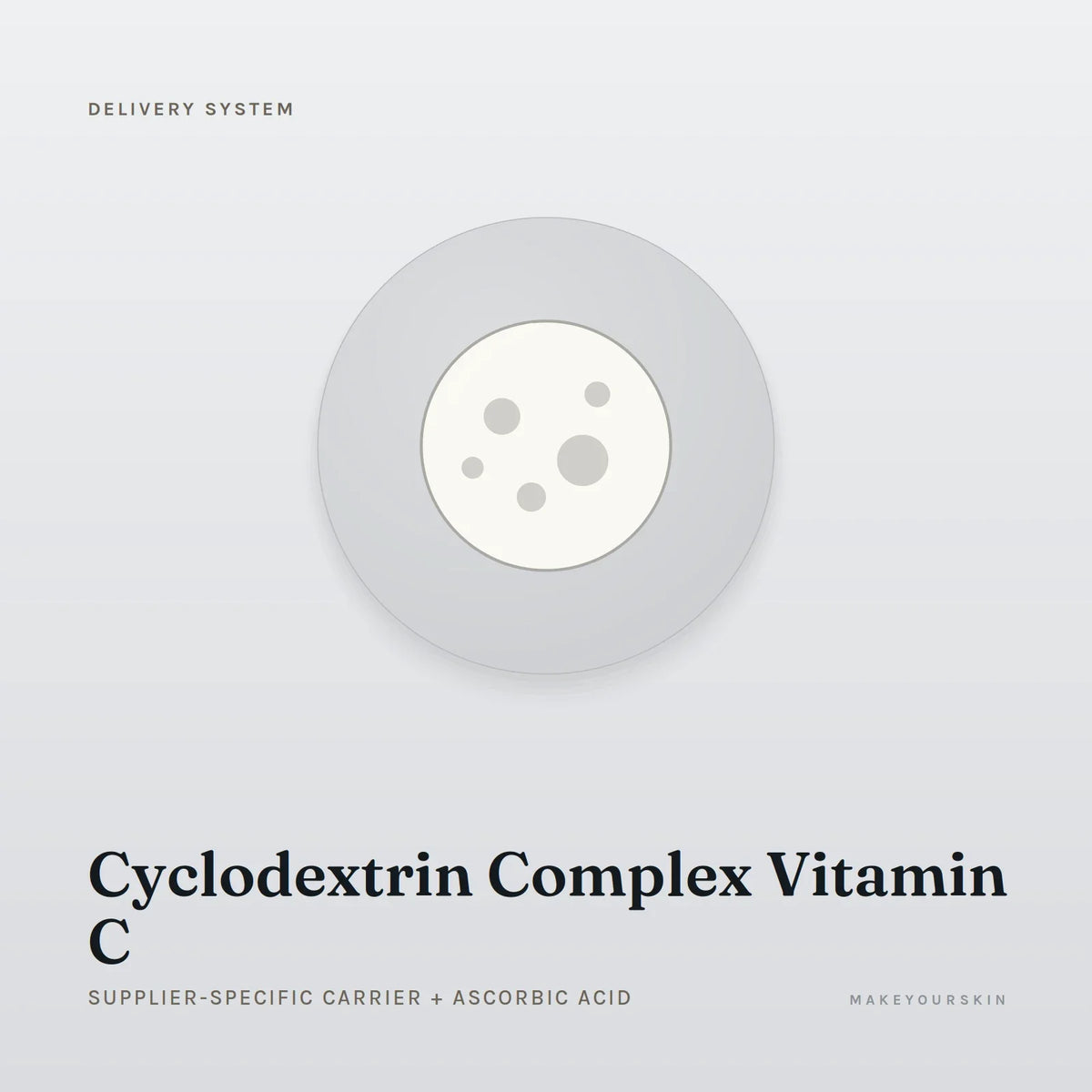 Cyclodextrin Complex Vitamin C (Supplier-specific carrier + Ascorbic Acid) — dispersion, Global — MakeYourSkin