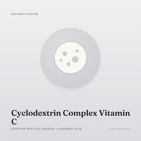 Cyclodextrin Complex Vitamin C (Supplier-specific carrier + Ascorbic Acid) — dispersion, Global — MakeYourSkin