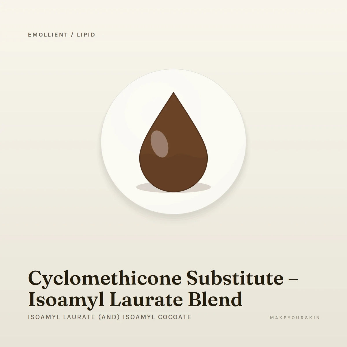 Cyclomethicone Substitute – Isoamyl Laurate Blend (Isoamyl Laurate (and) Isoamyl Cocoate) — liquid, Global — MakeYourSkin