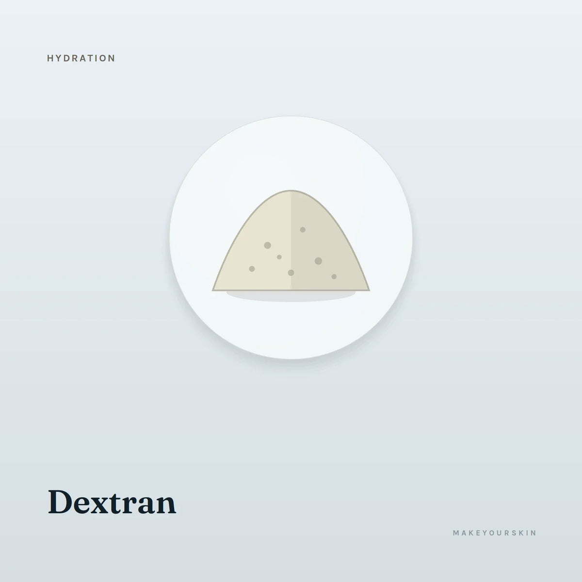 Dextran — powder, Global — MakeYourSkin
