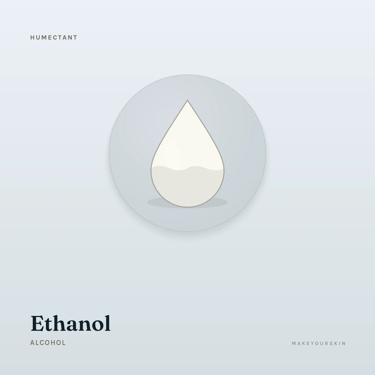 Ethanol (Alcohol) — liquid, Global — MakeYourSkin