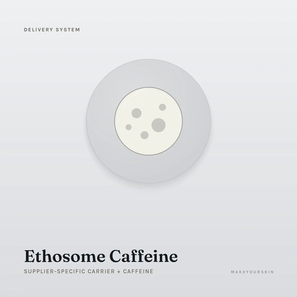Ethosome Caffeine (Supplier-specific carrier + Caffeine) — dispersion, Global — MakeYourSkin