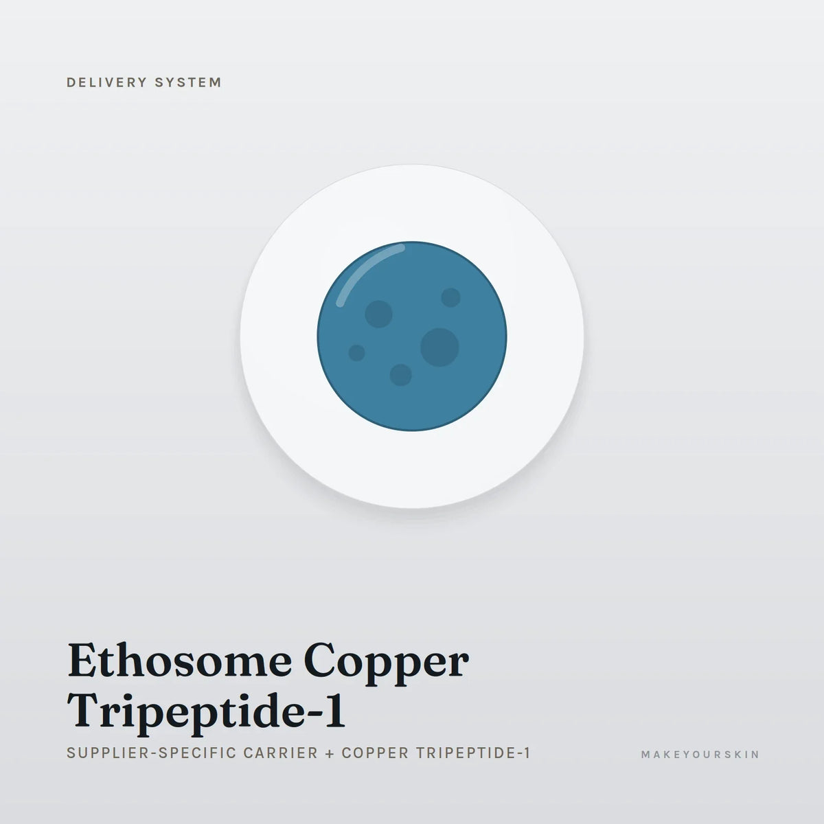 Ethosome Copper Tripeptide-1 (Supplier-specific carrier + Copper Tripeptide-1) — dispersion, Global — MakeYourSkin