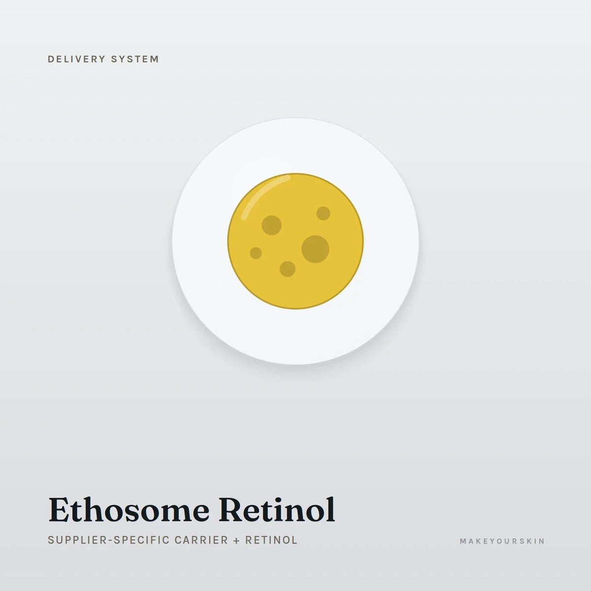 Ethosome Retinol (Supplier-specific carrier + Retinol) — dispersion, Global — MakeYourSkin
