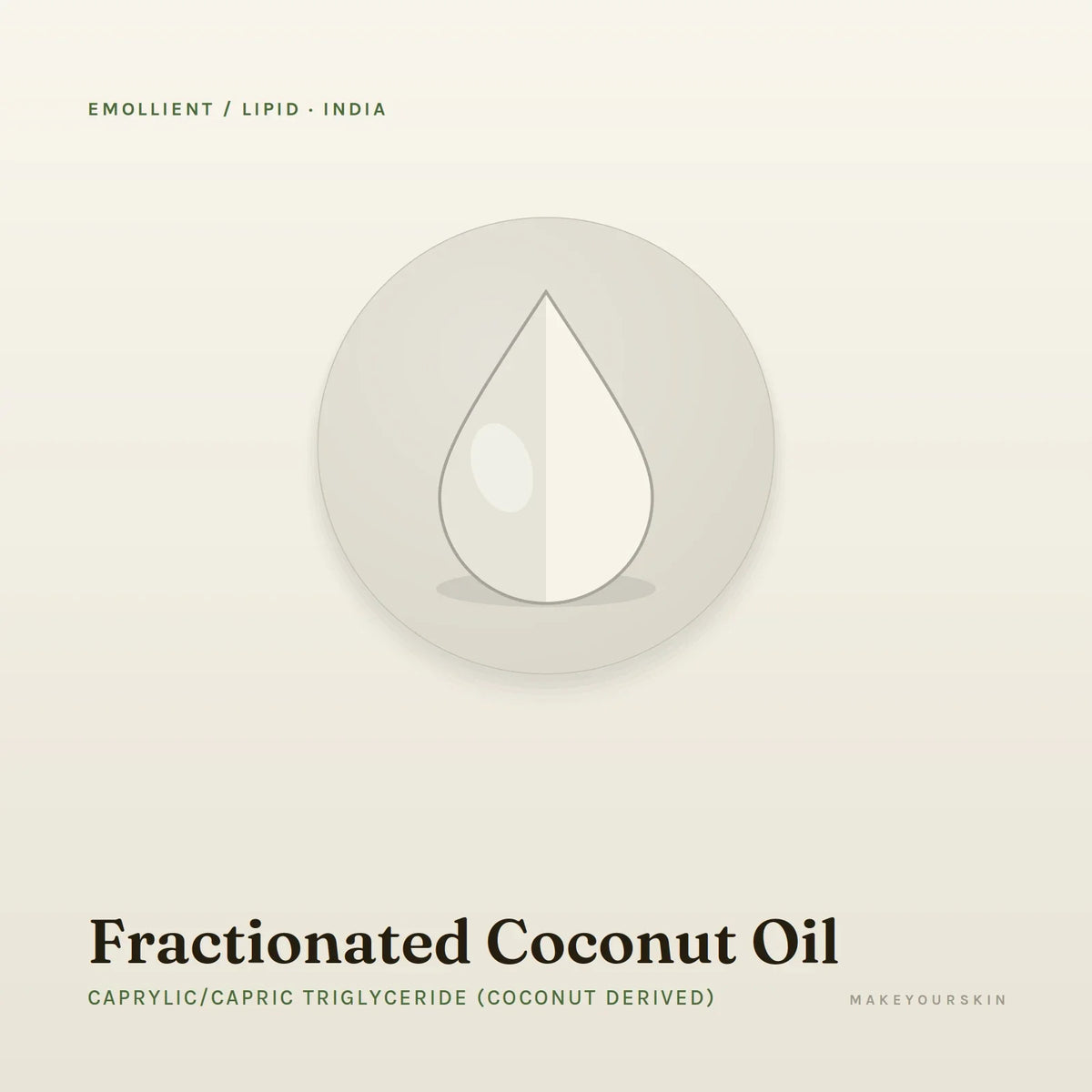 Fractionated Coconut Oil (Caprylic/Capric Triglyceride (Coconut Derived)) — oil, India · Ayurveda — MakeYourSkin
