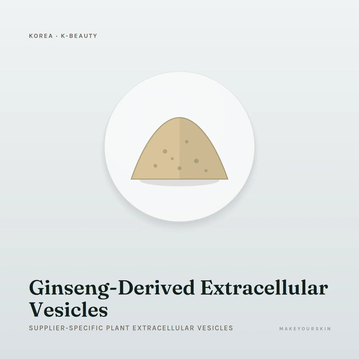 Ginseng-Derived Extracellular Vesicles (Supplier-specific plant extracellular vesicles) — powder, Global — MakeYourSkin