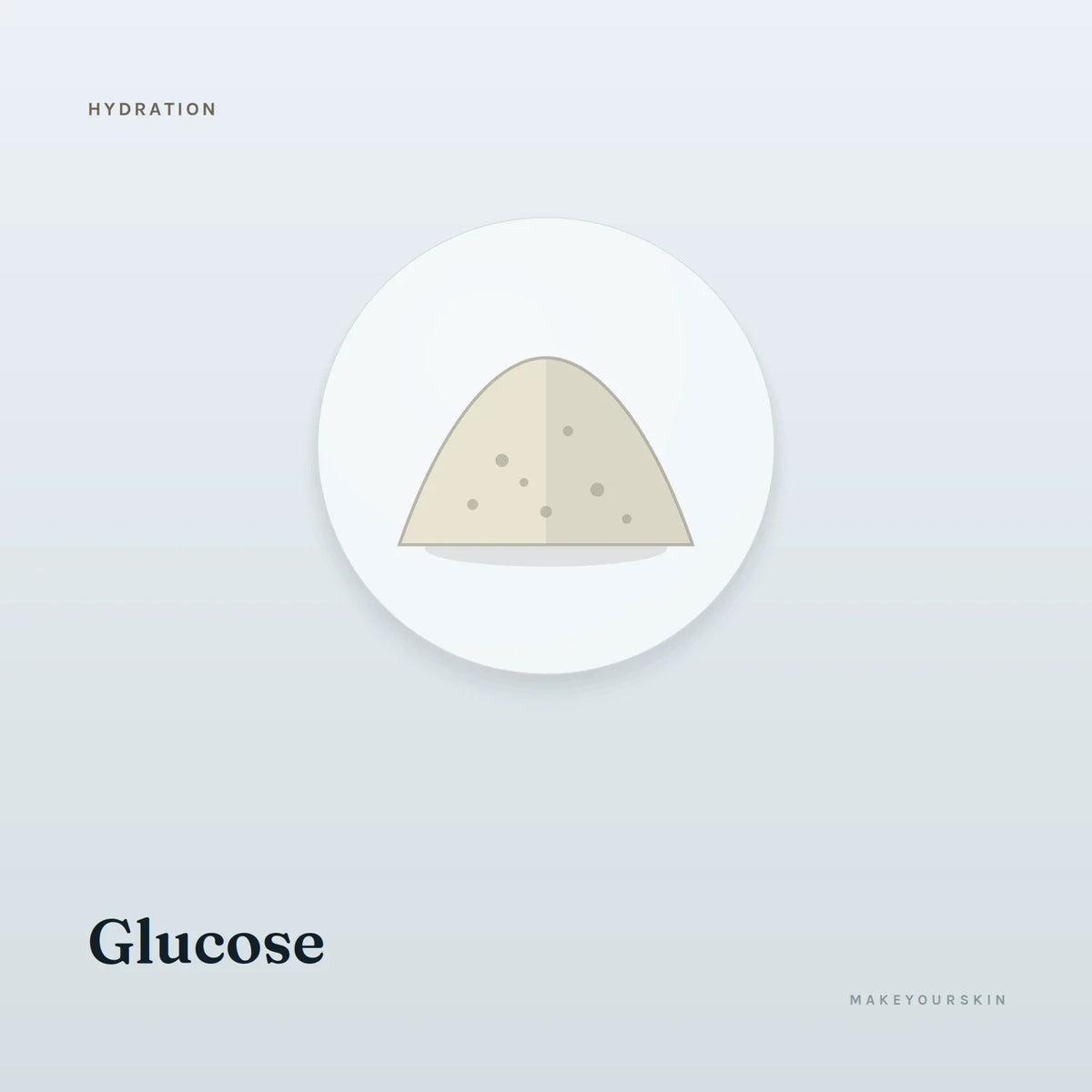 Glucose — powder, Global — MakeYourSkin