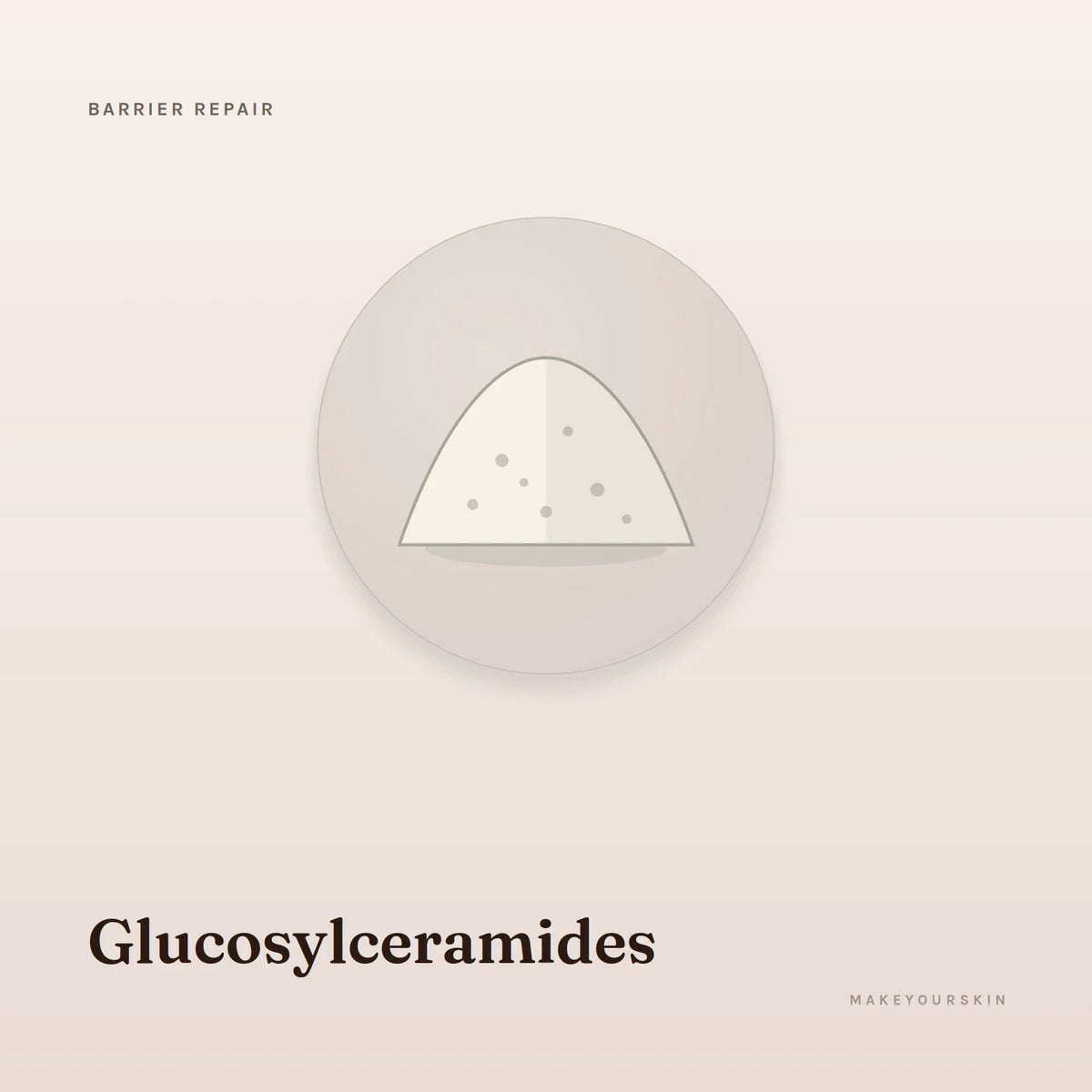 Glucosylceramides — powder, Global — MakeYourSkin