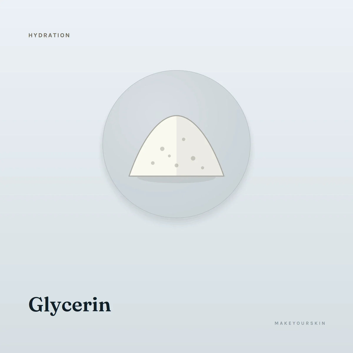 Glycerin — powder, Global — MakeYourSkin