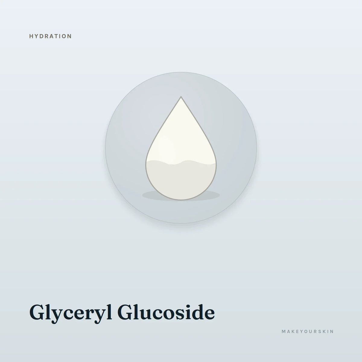 Glyceryl Glucoside — liquid, Global — MakeYourSkin