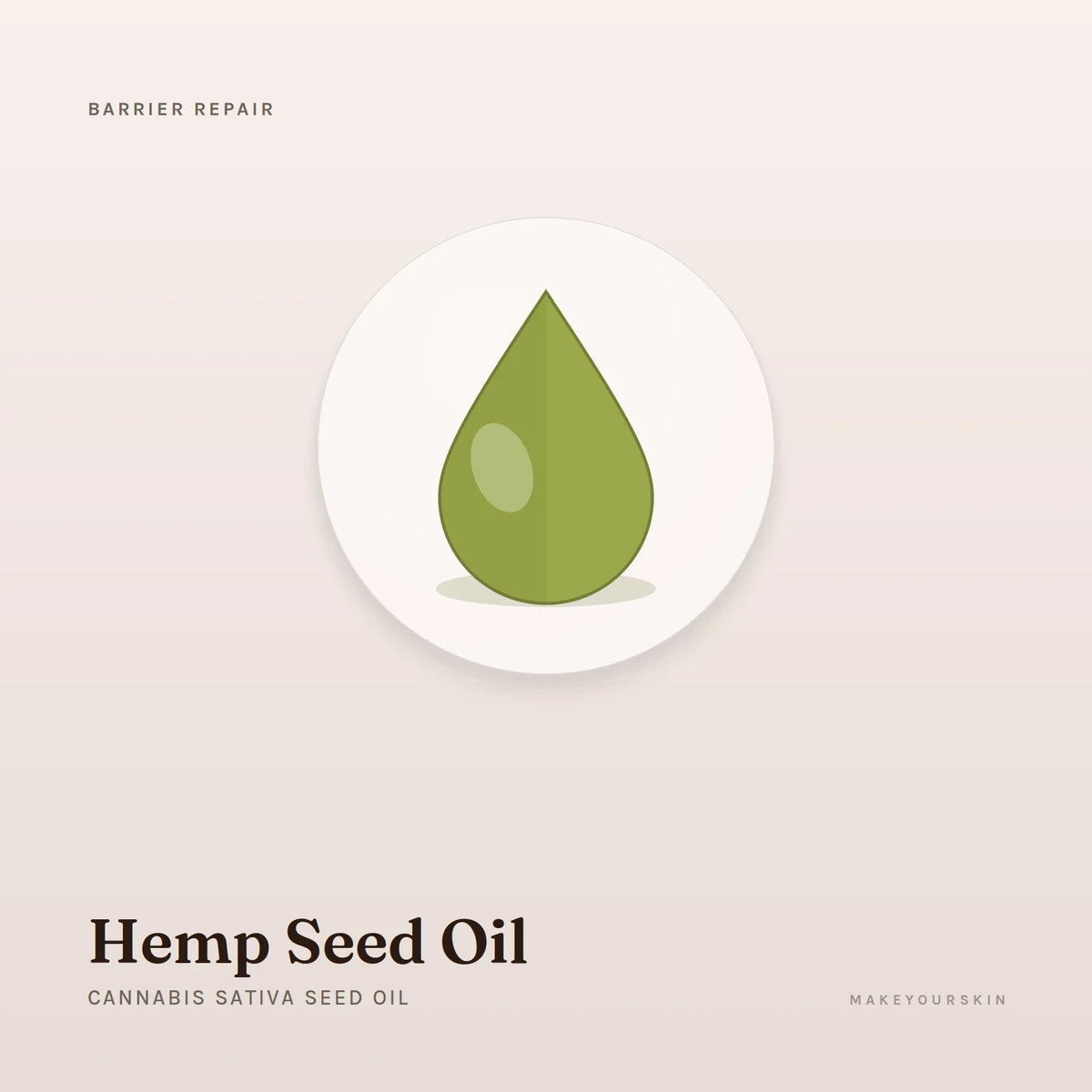 Hemp Seed Oil (Cannabis Sativa Seed Oil) — oil, Global — MakeYourSkin
