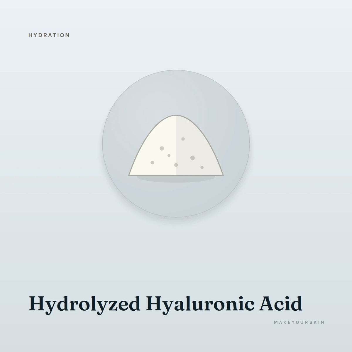 Hydrolyzed Hyaluronic Acid — powder, Global — MakeYourSkin