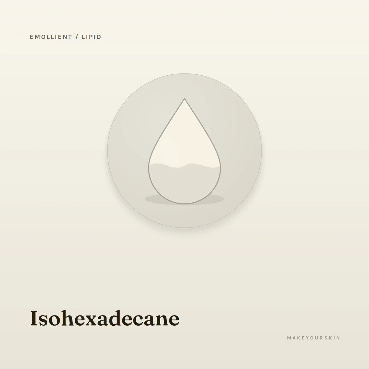 Isohexadecane — liquid, Global — MakeYourSkin
