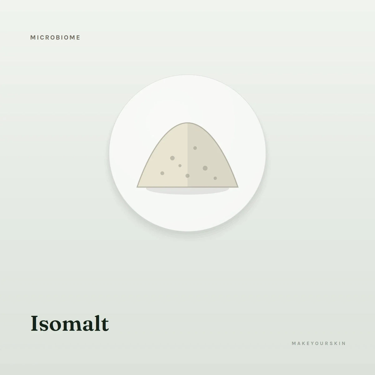 Isomalt — powder, Global — MakeYourSkin