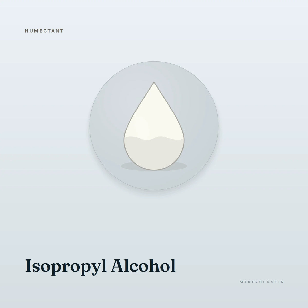 Isopropyl Alcohol — liquid, Global — MakeYourSkin