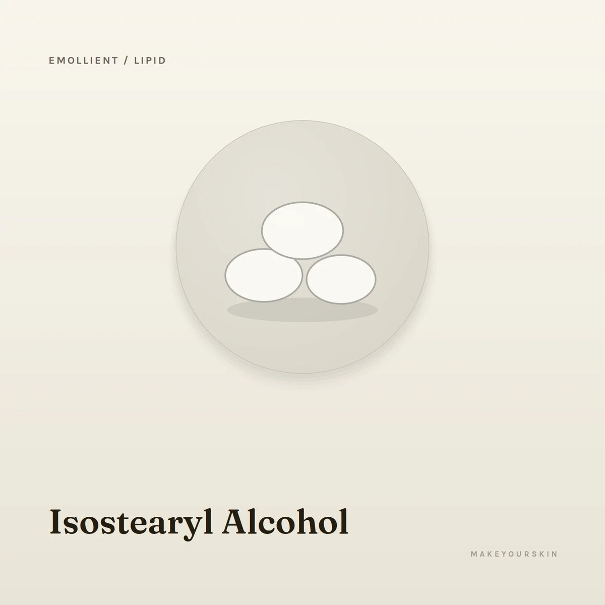 Isostearyl Alcohol — wax / solid, Global — MakeYourSkin