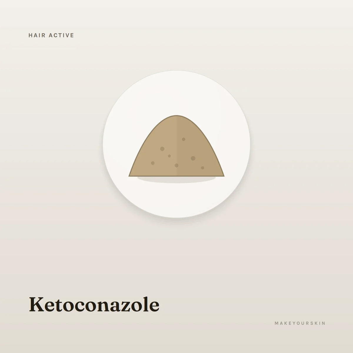 Ketoconazole — powder, Global — MakeYourSkin
