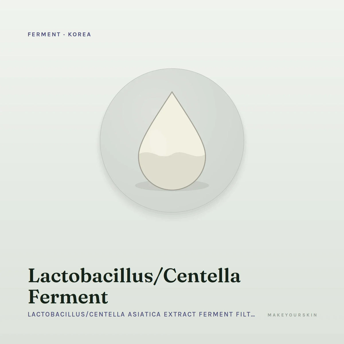 Lactobacillus/Centella Ferment (Lactobacillus/Centella Asiatica Extract Ferment Filtrate) — liquid, Korea · Japan — MakeYourSkin