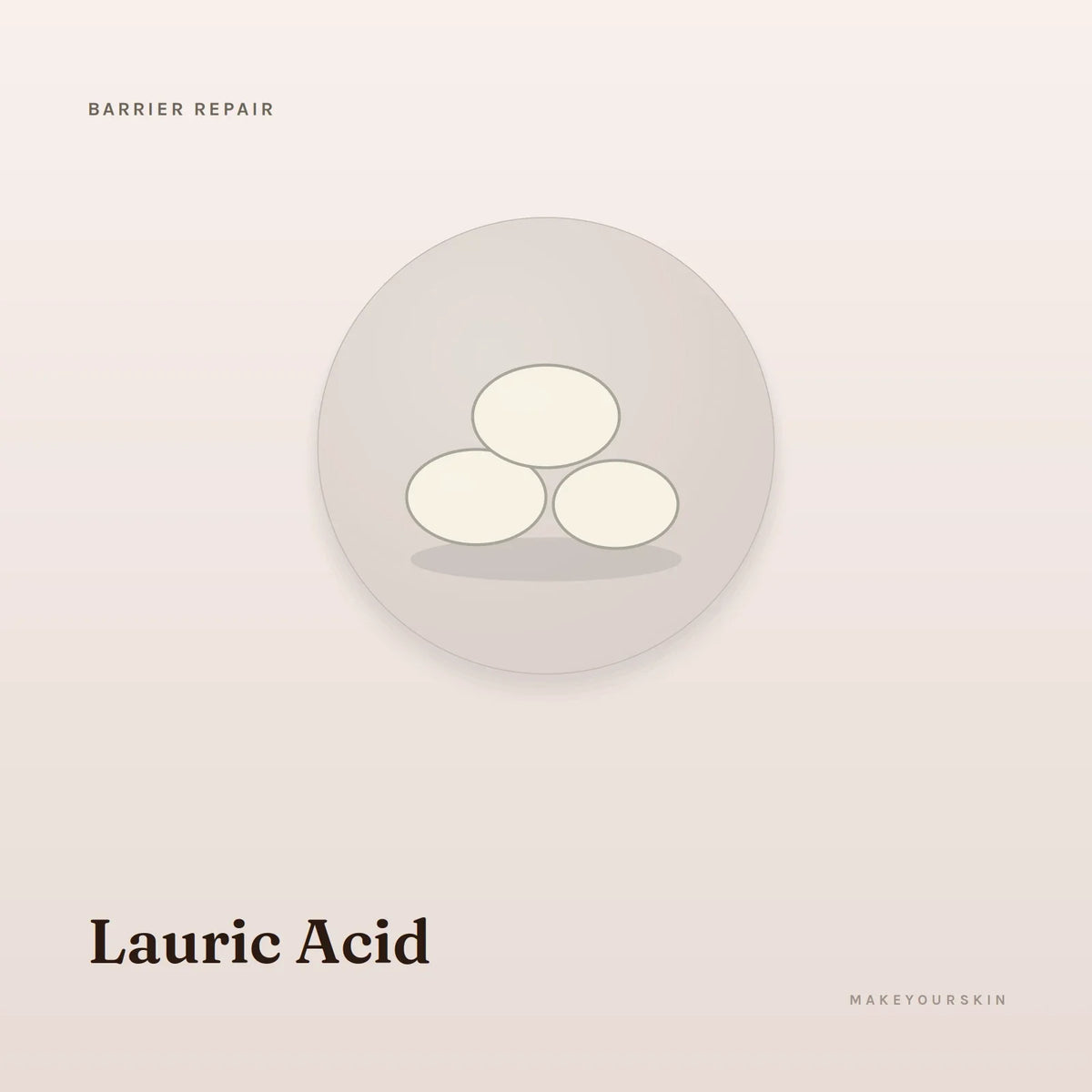 Lauric Acid — wax / solid, Global — MakeYourSkin