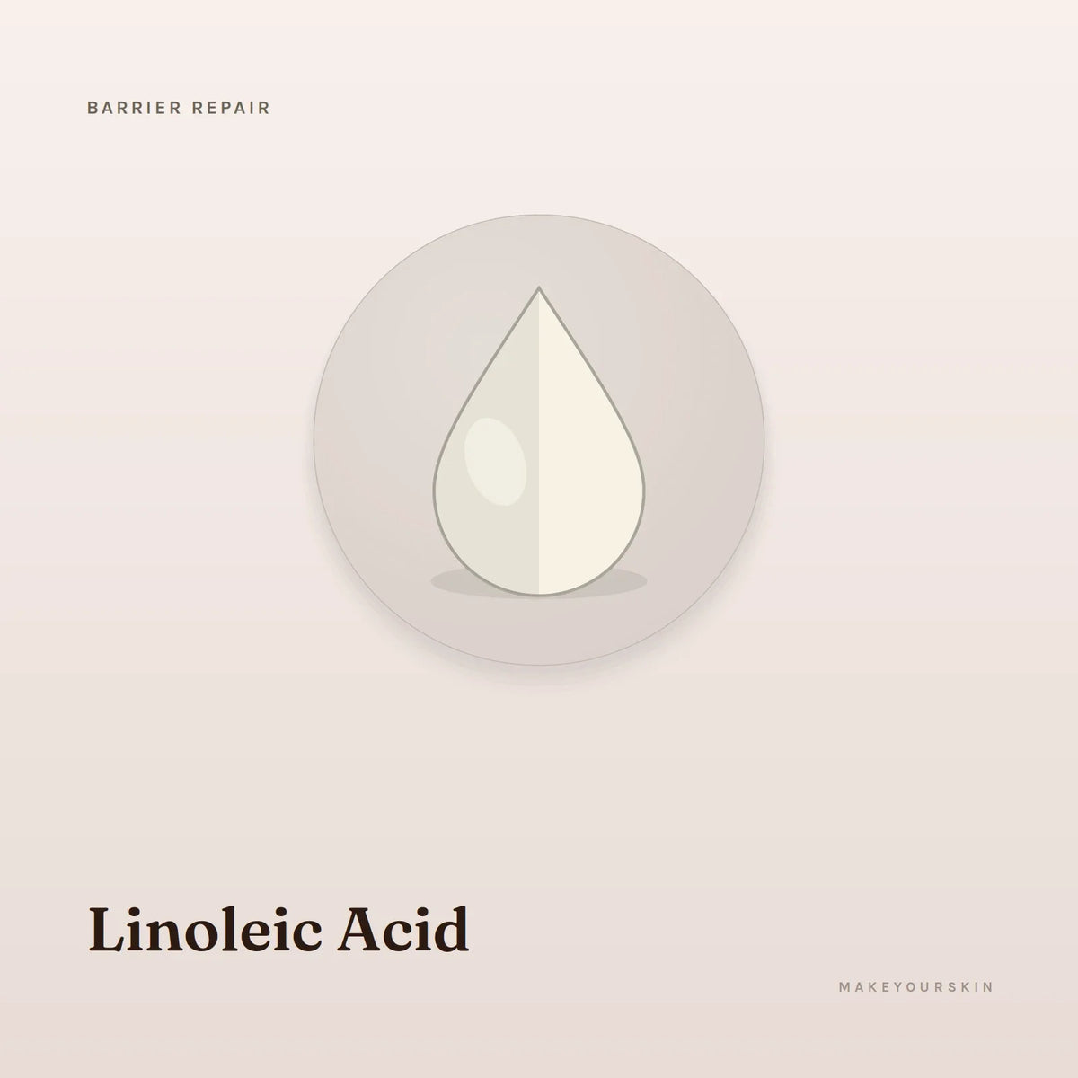 Linoleic Acid — oil, Global — MakeYourSkin