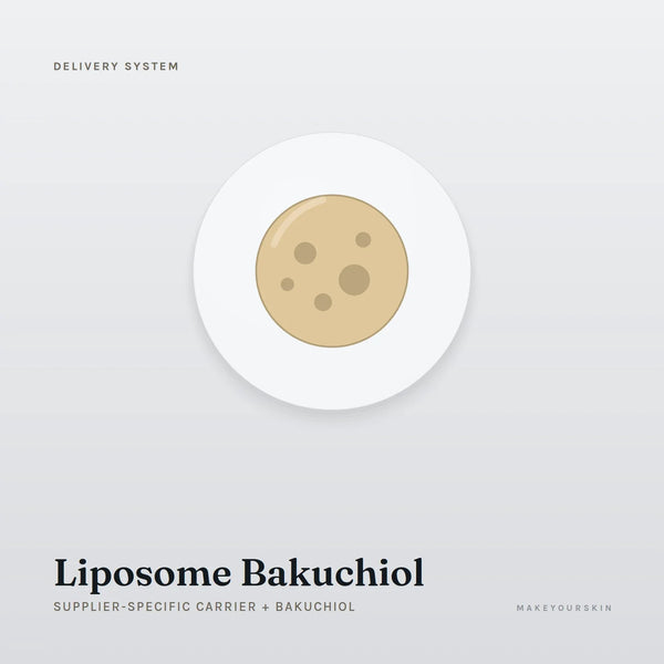 Liposome Bakuchiol (Supplier-specific carrier + Bakuchiol) — dispersion, Global — MakeYourSkin
