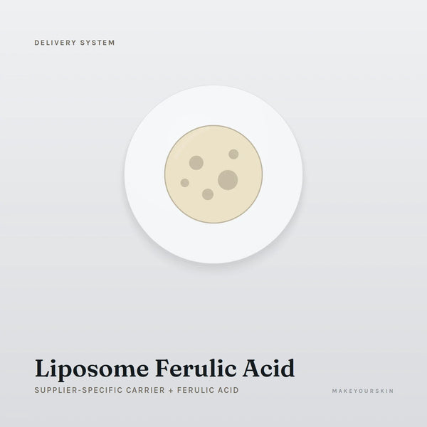 Liposome Ferulic Acid (Supplier-specific carrier + Ferulic Acid) — dispersion, Global — MakeYourSkin